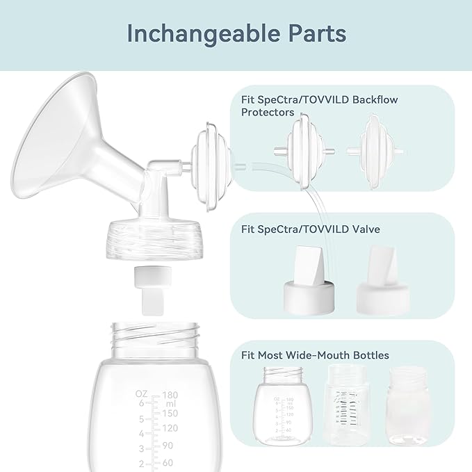 17 mm Flange Set Compatible with Spectra/Motif Luna Wide-Mouth Bottles, Breast Pump Parts Includes Breast Shield Tubing Valve Backflow Protector, Not Original Spectra Accessories