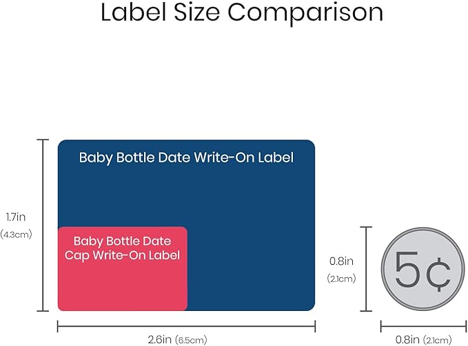 Name Bubbles - Reusable Baby Bottle Labels for Daycare (20 Labels) - Kids Washable Name Tags for Bottles, Sippy Cups, & Snack Containers, Waterproof, Baby Name Stickers, Write-On (Pom Pom)