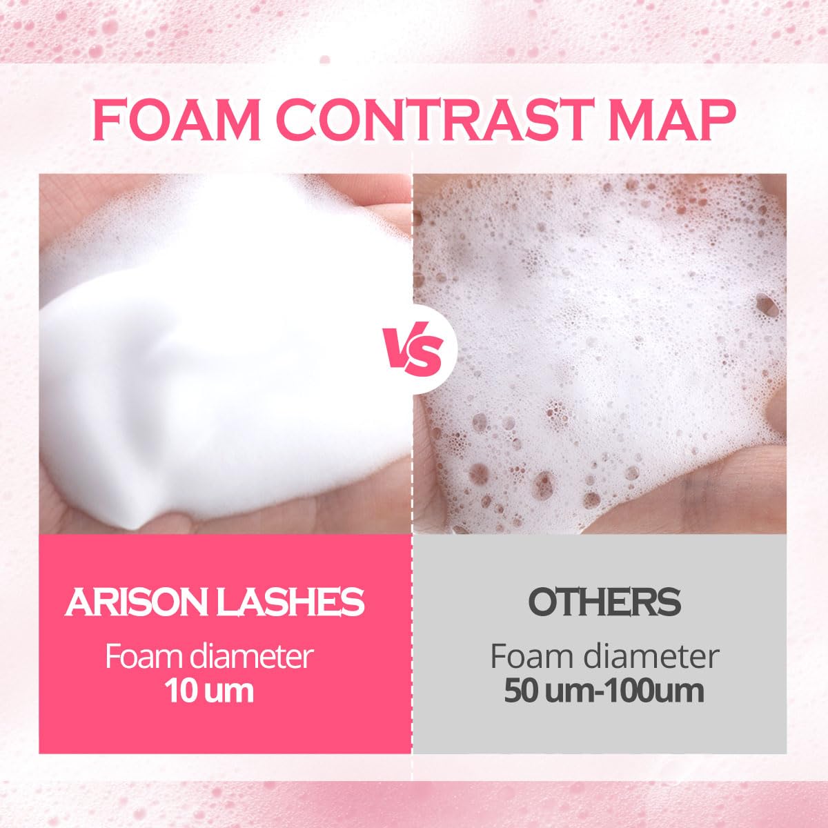 ARISON LASHES Lash Shampoo Concentrate for Lash Extensions 100ML Eyelash Cleanser Concentrate Oil-Free Eyelash Extension Shampoo with Salon Home Care(Bubble gum)