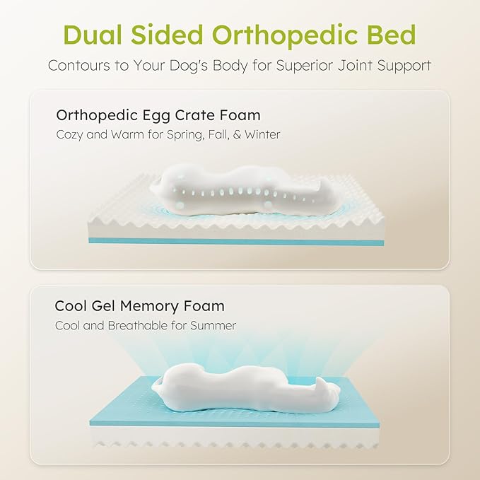 Extra Large Dog Bed, Orthopedic XL Dog Bed - Image 2