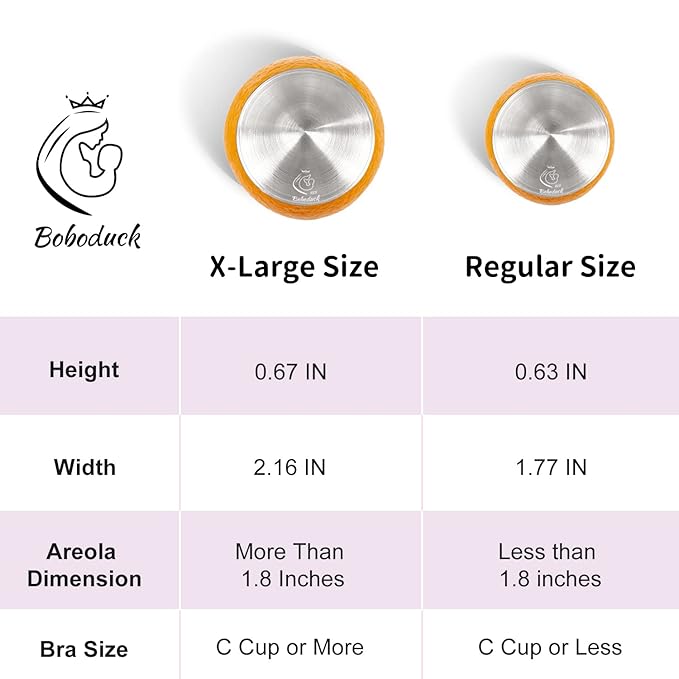 Boboduck Nipple Shields for Nursing Newborn - 925 Silver Nursing Cups Protect Your Nursing Nipple, Newborn Must Haves Nipple Pads, Nipple Covers Protector for Breastfeeding (Large Size)