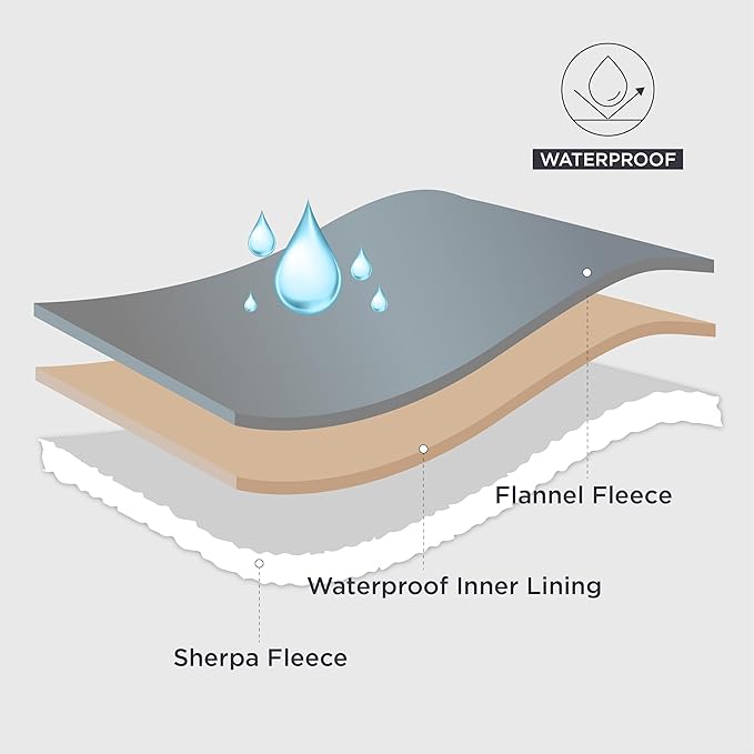 Bedsure Waterproof Dog Blankets - Image 2
