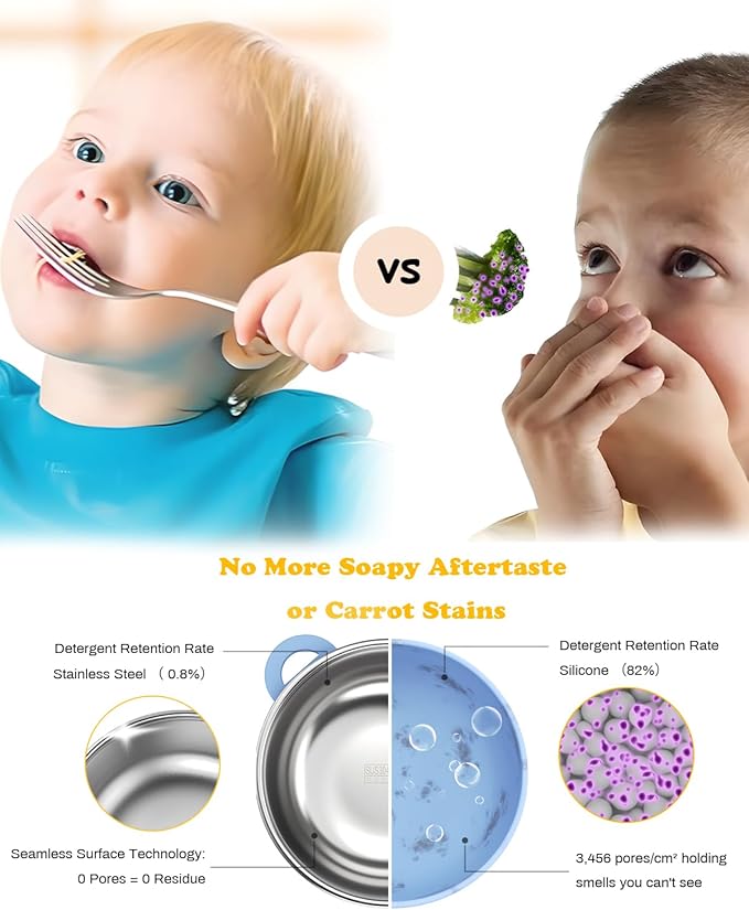 Toddler Feeding Suction Bowls and Utensils Set, 2-in-1 Stainless Steel 304 Kids Bowl & Silicone Suction Baby Bowl with Spoons and Forks, First Self-feeding Training Set, Sunrise Meadow