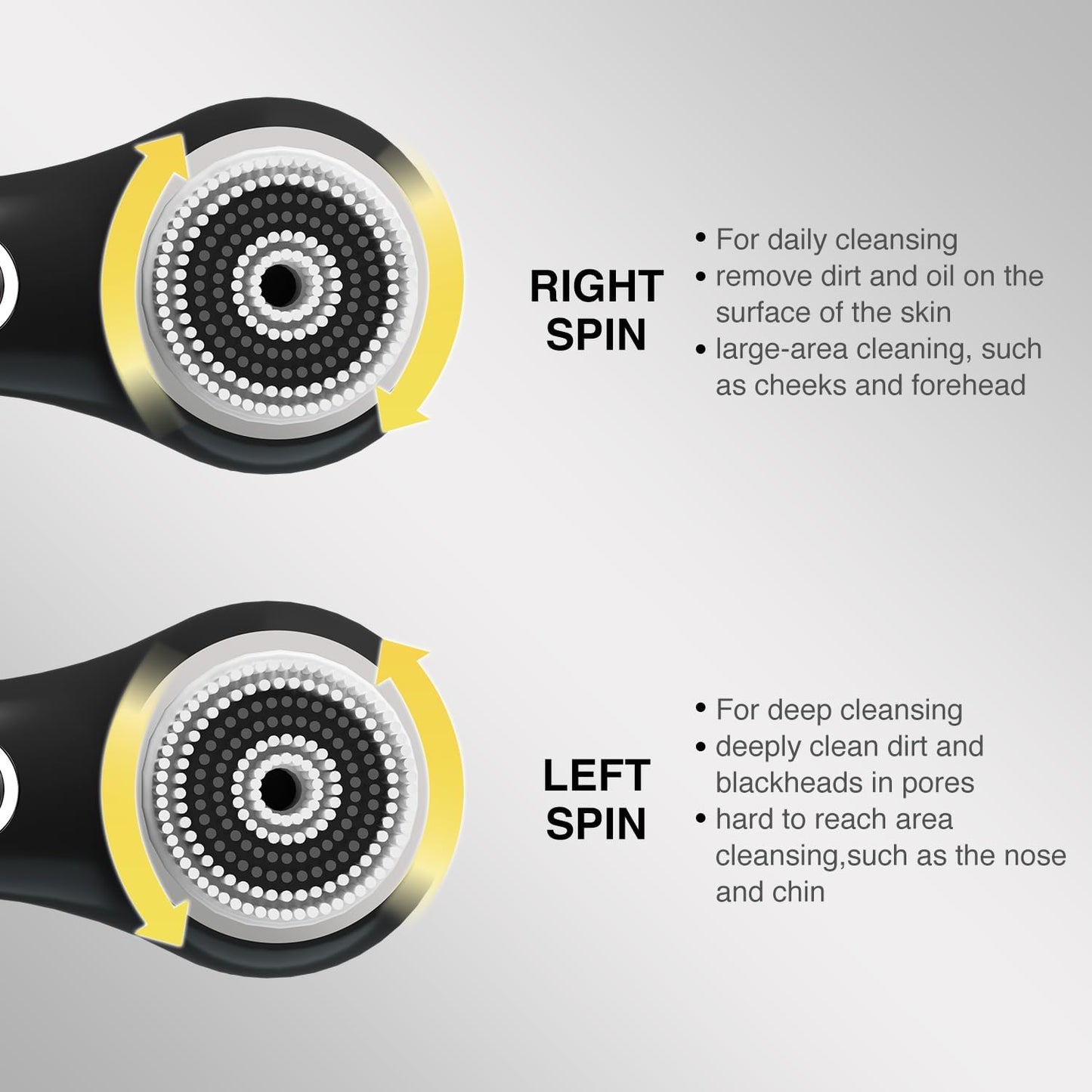 Face Scrubber Exfoliator, Rechargeable Facial Cleansing Brush with 5 Brush Heads, Deep Cleaning for All Skin Types, Black