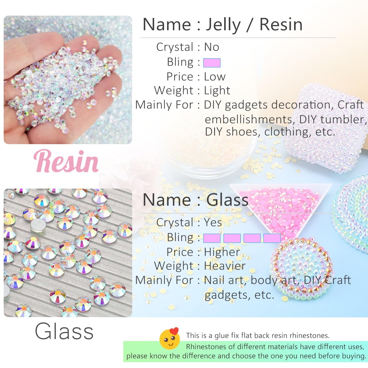 16000PCS Dark Pink AB Resin Rhinestones for Crafting 3mm 4mm 5mm Flatback Jelly Stones Bulk SS10 SS16 SS20 Non-Hotfix Diamonds Crystals Gems Charms for Nails Face Eyes Makeup Tumblers Bottles Crafts
