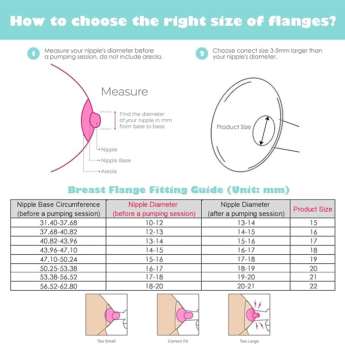 Replace Flanges 2-Pack of 27mm Breast Shields Compatible with Lansinoh, Medela, Spectra Breast Pumps, Pump Parts for Medela Breast Shields Personalfit Flex, Lansinoh Flange Accessories, Spectra Flange