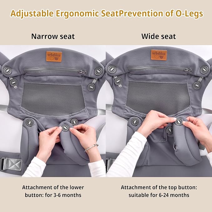 Baby Carrier Newborn to Toddler,Ergonomic Safe Soft Breathable Infant Carrier with Adjustable Head Neck Support - Outdoor Kangaroo Front & Back Carry Baby Carriers for Baby 8-40lbs(Grey