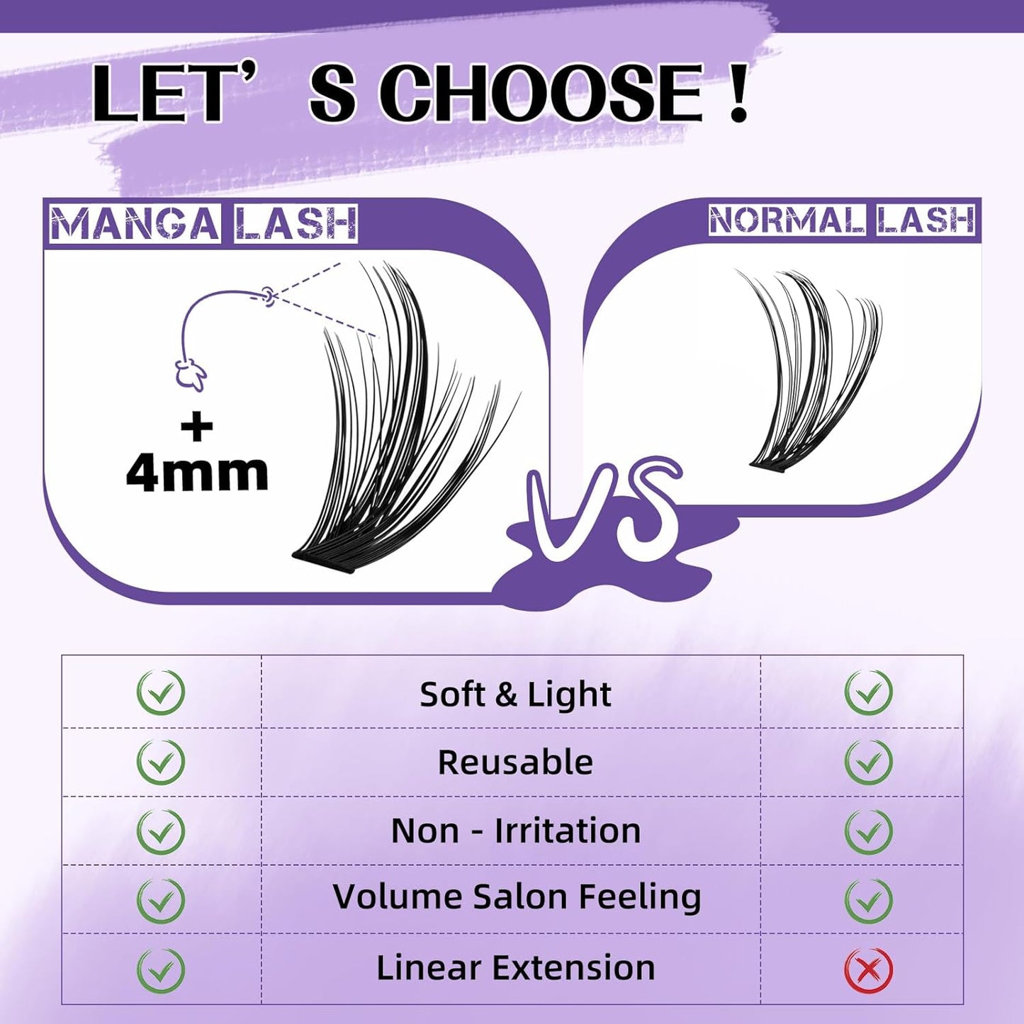 Lash Extension Kit for Beginners Eyelash Extension Kit Manga Lash Clusters Kit 280 PCS Individual Lashes Kit Volume 40D Soft D Curl Eye Lash Extension Lash Kit(Manga-40D-D-9-16MIX)