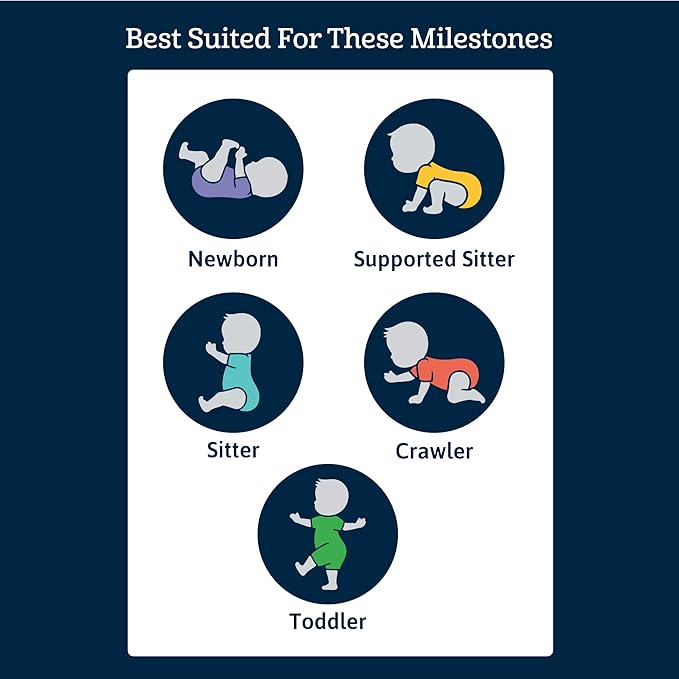 Gerber unisex-baby 8-pack Short Sleeve Onesies Bodysuits