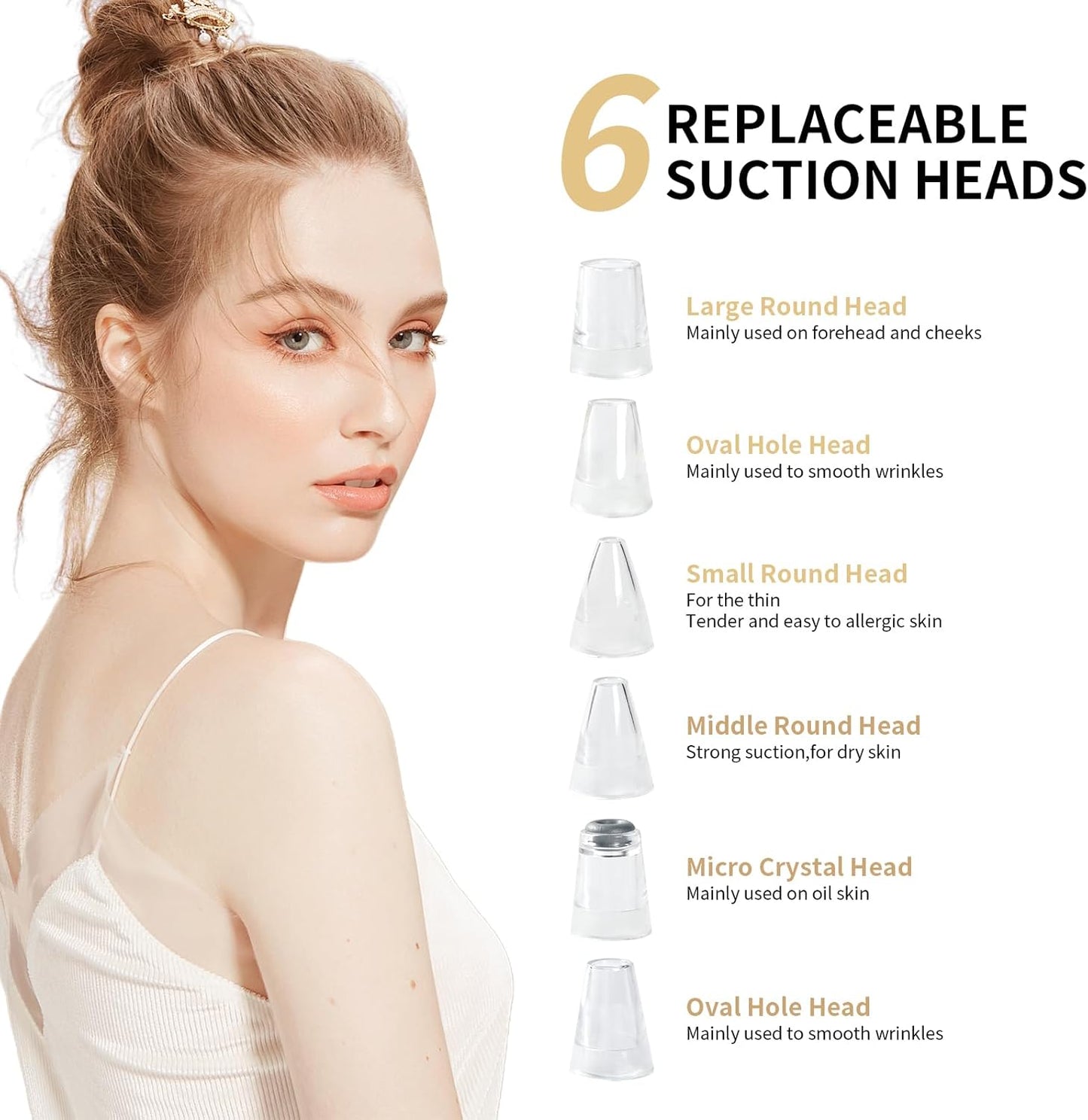 2025 Blackhead Remover Pore Vacuum,5 Suction Power,5 Probes,USB Rechargeable Blackhead Vacuum Kit-Facial Pore Cleaner Electric Acne Extractor Tool