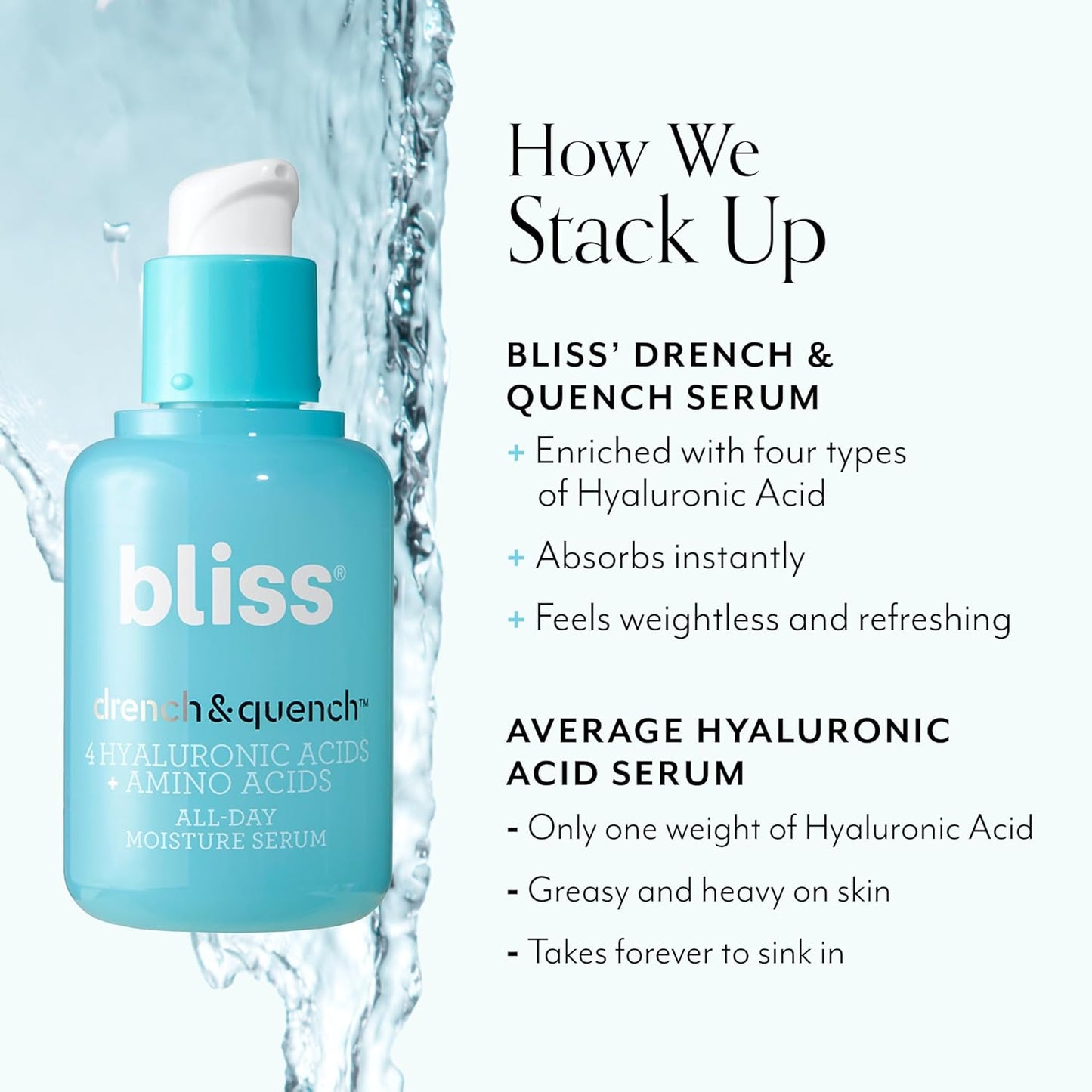 Bliss Hyaluronic Acid Drench & Quench Facial Serum – Hydrating Serum for Dry, Sensitive Skin - Lightweight Gel Formula for Deep Hydration & Plump Skin - Clean, Cruelty-Free - 1 Fl Oz