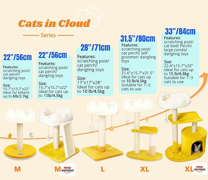 Happi N Pets Cloud Cat Tree, Cat Scratching Post - Image 2