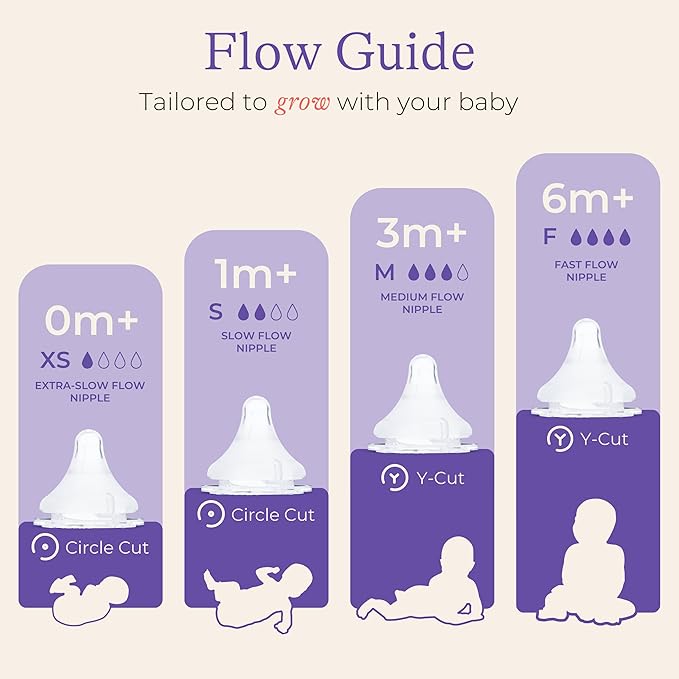 Lansinoh NaturalWave Fast Flow Nipples (2 ct) + 8 oz Anti-Colic Baby Bottles (3 ct) With Medium Flow Nipples, BPA/BPS-Free, Soft Silicone for Comfortable Feeding