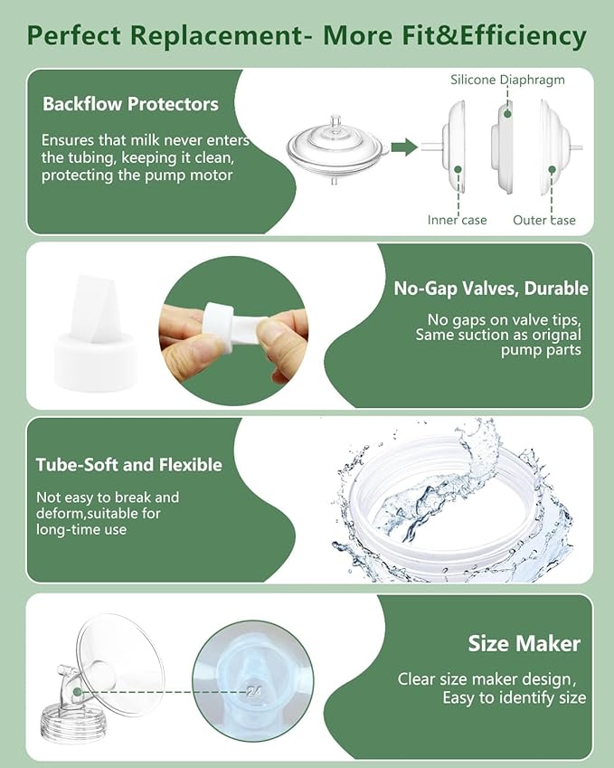 Breast Pump Parts Compatible with Spectra S1/S2/9 Plus/Synergy Gold, Full Set Replacement Parts for Spectra Include 30mm Flange, Duckbill Valve, Backflow Protector, Tubing, Bottle, Not Original Parts