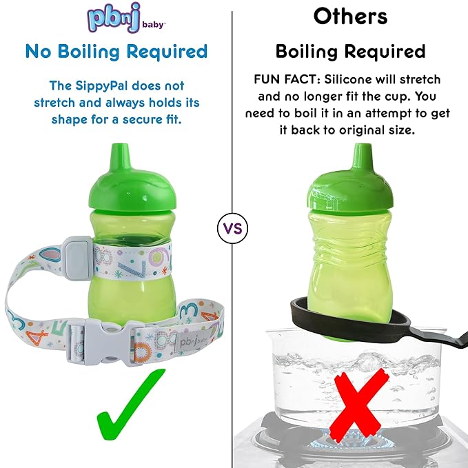 PBnJ Baby SippyPal Sippy Cup Holder Strap Leash Tether (Dinosaur 2-Pack)