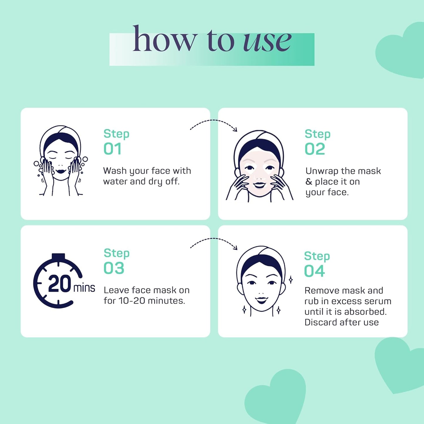 SpaLife Donut Let Me Go Duo Facial Masks - Pack of 6 - Skincare Gift Set for Valentine's Day - Radiant Caffeine and Soothing Vanilla - Beauty Moisture Hydration Face Mask for Men and Women