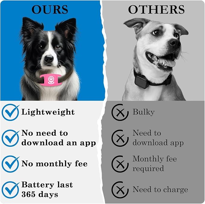 Pet Tracker for Dog, Dog Tracker Smart Pet Location Tracker - Image 5