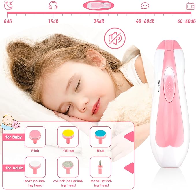 Baby Healthcare and Grooming Kit for Newborn Kids, 31PCS Upgraded Safety Baby Care Kit, Newborn Nursery Health Care Set, Baby Care Products (Pink（31PCS)