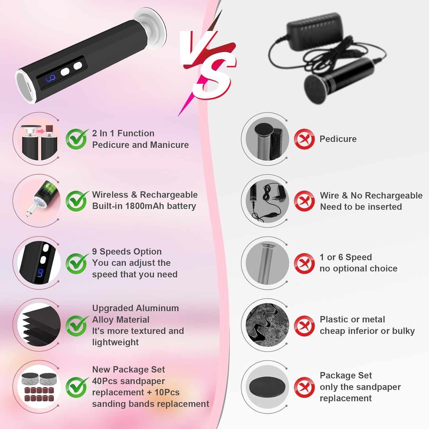 Electric Foot Callus Remover, 2-in-1 Electric Foot Filer/Nail Filer, Callus Remover for Feet with 40Pcs+10Pcs Sandpaper Discs, Professional Pedi Feet Care Perfect for Dead Skin Calluses Gift (Black)