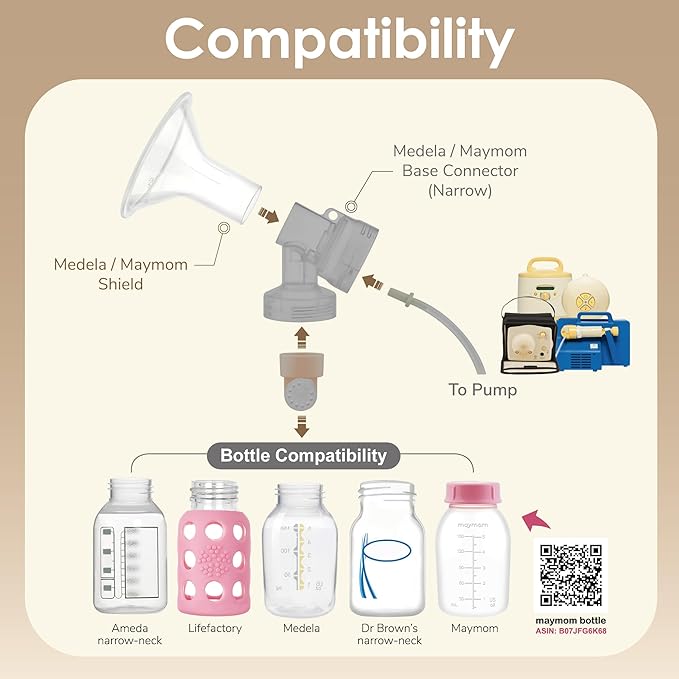 Maymom MyFit 17 mm Shields Small; Compatible with Medela Breast Pumps-PersonalFit, Freestyle, Harmony, Maxi, Freestyle Flex Connector; Connect to Maymom Widemouth/Narrow Connector, 2pcs