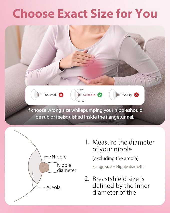 Breast Pump Parts Compatible with Spectra S1/S2/9 Plus, Not Original Accessories, Full Set Replacements Include 30mm Flanges, Valves, Backflow Protectors (Duckbills Included), Tubings and Bottles
