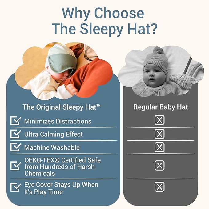 The Original Baby Sleep Mask & Soft Eye Shade – Newborn, Sun Hat & Beanie – Travel & Baby Gifts