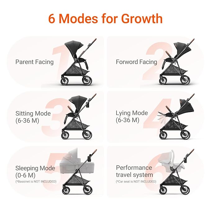 MAMAZING Air Lux Baby Stroller with Carbon Fiber Frame, One-Hand Fold & Reversible Seat, Magnetic 5-Pt Harness, Car Seat Adapter, 15.8lbs, Meteorite