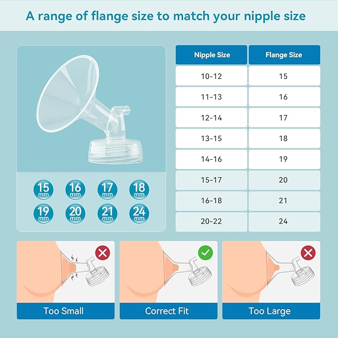 16mm Flange Kit Compatible with Spectra S1/S2/9 Plus/Motif Luna, Includes Flange 16mm, Bottles, Tubing, Valves, and Backflow Protectors