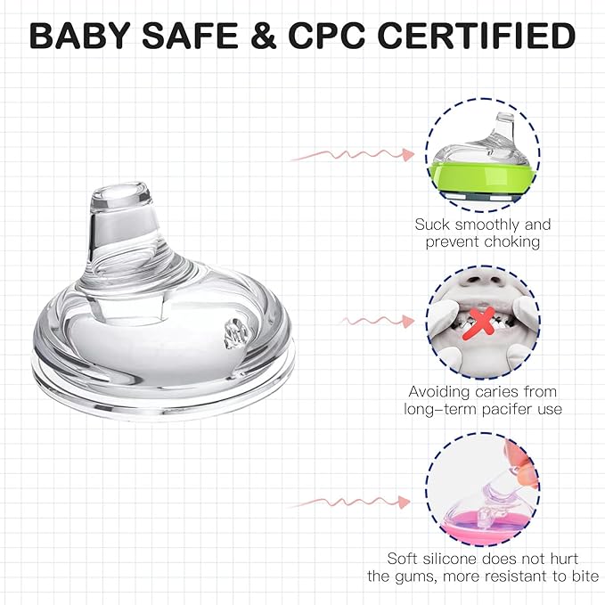Sippy Spout Nipples for Comotomo Baby Bottles, Transition Straw Sippy Cup 100% Food Grade Silicone Soft Nipple, 6m+, Pack of 4