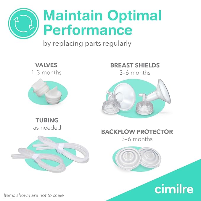 Cimilre 19MM Breast Milk Collection Kit, Double Pumping Breast Milk Collector Kit to Store Breast Milk, Includes Breast Shields, Valves, Backflow Protectors & Bottles