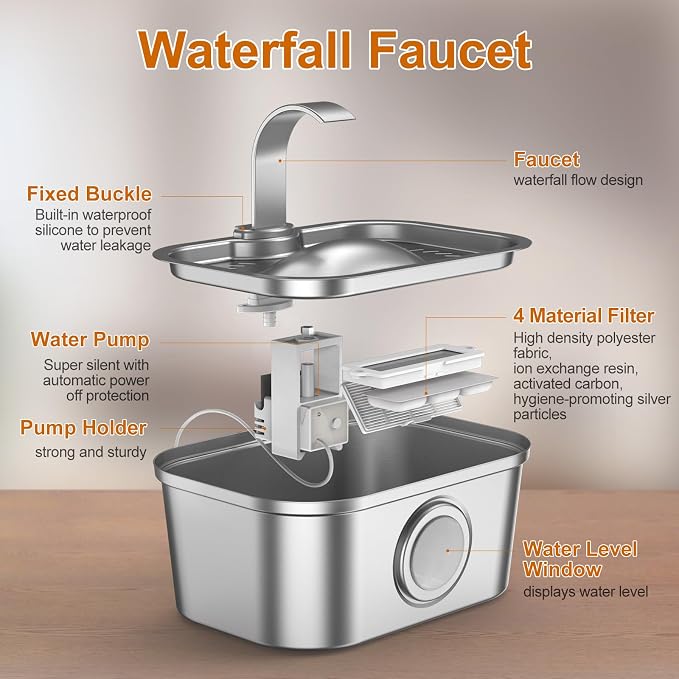 Bobo&Dragon Stainless Steel Cat Water Fountain 124oz/3.5L, Ultra Quiet - Image 6