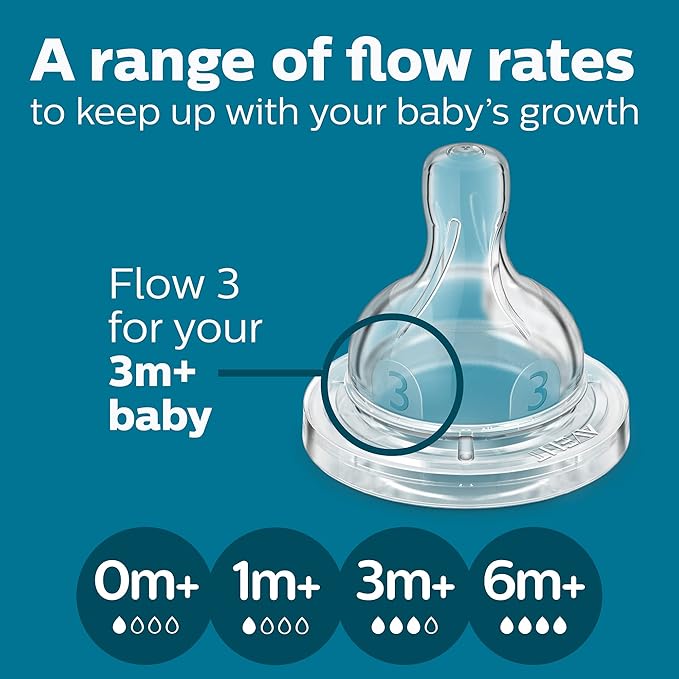 Philips Avent Anti-Colic Baby Bottles, 11oz, with Flow 3 Nipples, 3m+, 4pk, Clear, SCY106/04