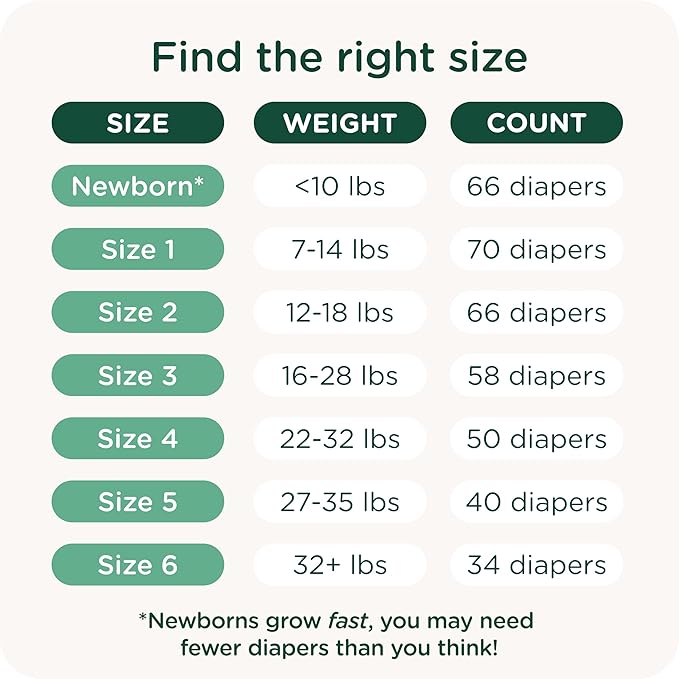 Our Diapers | EWG Verified Safe & Plant-Based Diapers | Leak Protection | Soft Organic Cotton Shell | Chlorine-Free Diaper for Sensitive Skin | Size 4 (22-32 lbs) 108 Count