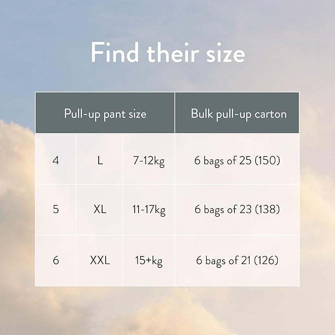 Joonya Pull-Up Pants Baby Diapers, Size 4 L (15-26 lb) - 6 Bags of 25 (150) - NonToxic, Eco-Friendly, Ultra Slim, Overnight Use - Made in Denmark