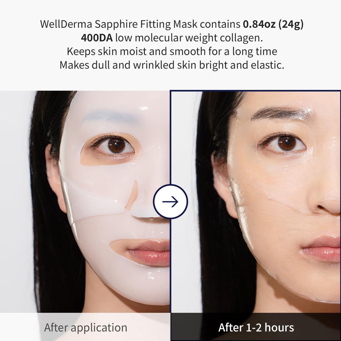 WELLDERMA Sapphire Collagen Impact Hydrogel Fitting Mask, 25g x 8 Sheets – Hydrating & Firming Micro-Hole Sheet Mask with Collagen Water 850,294ppm, Niacinamide & Peptides
