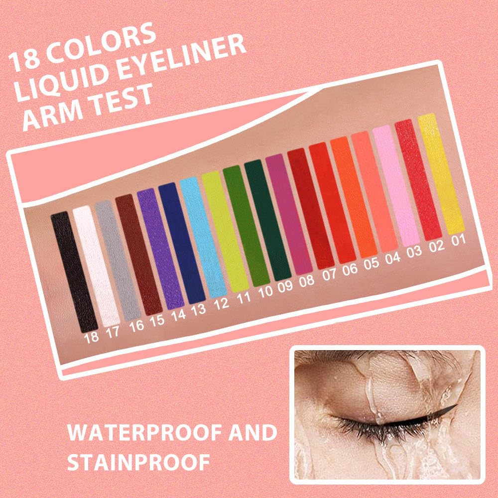evpct 1Pcs Tomato Liquid Eyeliner Makeup Waterproof Tomato Eye Liners for Women, Eyes Wing Eyeliner Stamps Shapes Colored Eyeliner delineador de ojos a prueba de agua contra el agua blanco para ojos
