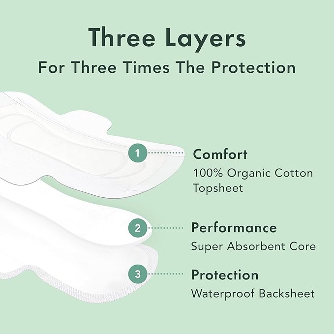 Rael Pads for Women, Organic Cotton Cover - Period Pads with Wings, Feminine Care, Sanitary Napkins, Ultimate Absorbency, Unscented, Ultra Thin (Extra Long Overnight, 24 Count)