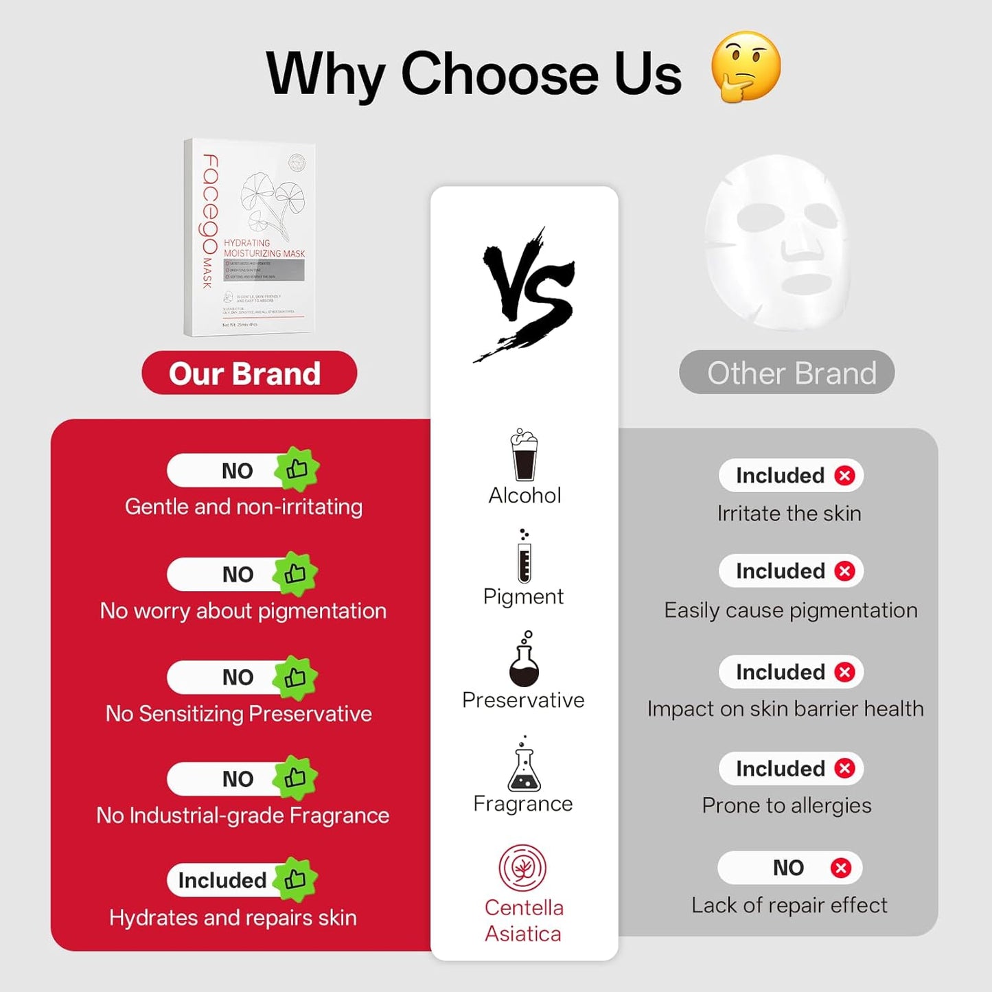 Collagen Face Mask - Hydrating & Moisturizing Sheet Mask with Natural Centella Asiatica for Soothing Skincare, Deeply Nourishing Dry Skin 4-Count