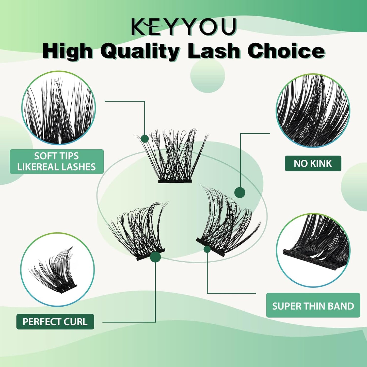 Lash Clusters,96 Pcs Cluster Lashes Y06 D Curl 12mm DIY Lash Extensions Eyelash Clusters,KEYYOU Volume Wispy Individual Lashes Soft&Comfortable Easy DIY at Home(Y06,D-12mm)