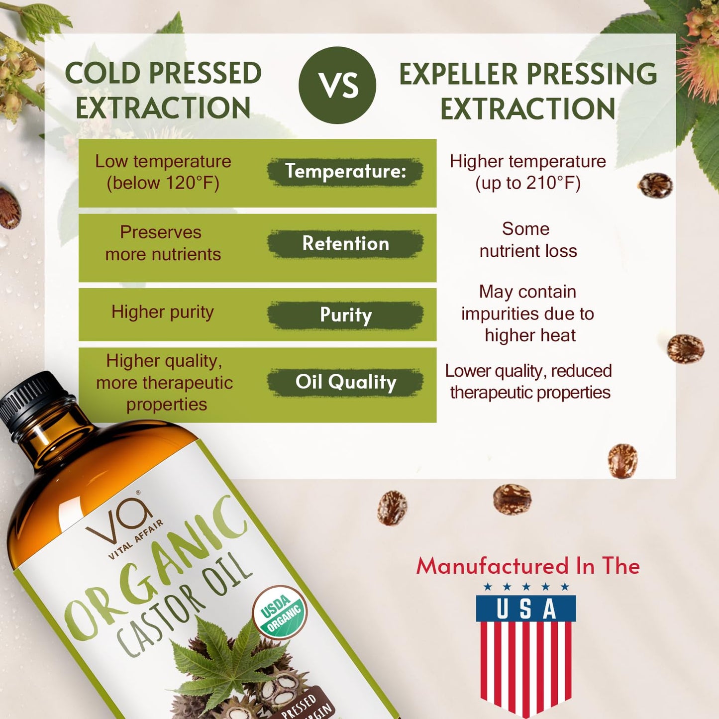 Pure Organic Castor Oil 32oz – Cold Pressed, Unrefined, USDA Organic – Glass Bottle for Hair Growth, Eyelashes, Eyebrows, Face & Castor Oil Packs