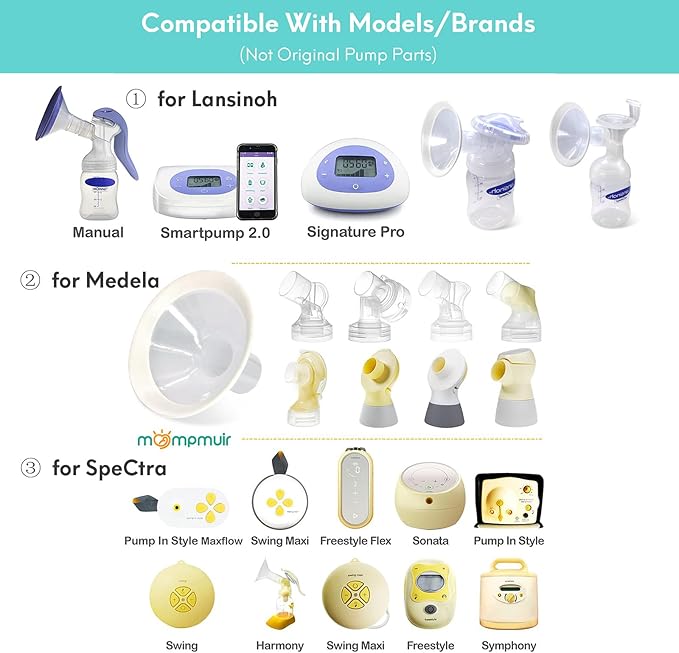 2 Count of 18mm Breast Pump Flanges Compatible with Medela/Lansinoh ComfortFit, Replace Medela PersonalFit Breast Shields, Accessories for Pump in Style Symphony Swing Harmony Freestyle Pump Parts