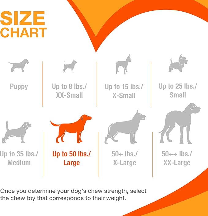 Nylabone Ergonomic Hold Wishbone Power Chew Toy - Image 7