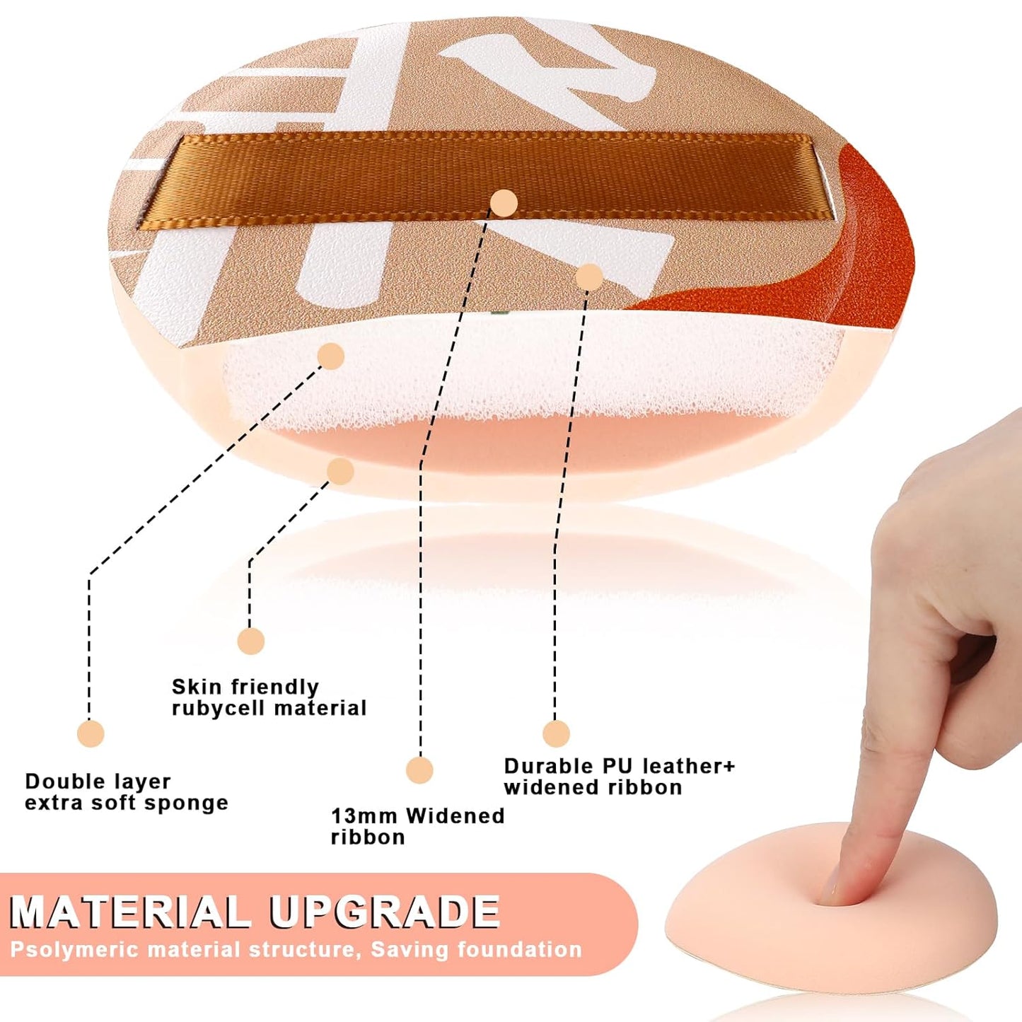 4 PCS Korean Powder Puffs, Soft Makeup Puff Teardrop Setting Foundation Sponge Face Makeup Cushion Puff Beauty Blender Sponge Applicators for Concealer Liquid Cream Powder, Beginner Friendly, Medium