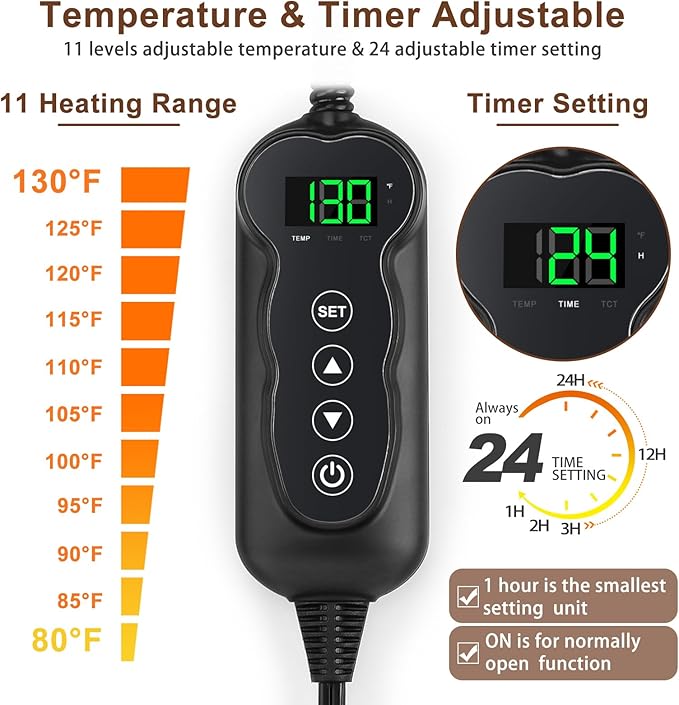 MIXJOY Heated Dog Bed, Waterproof Electric Dog Cat Heating Pad - Image 4