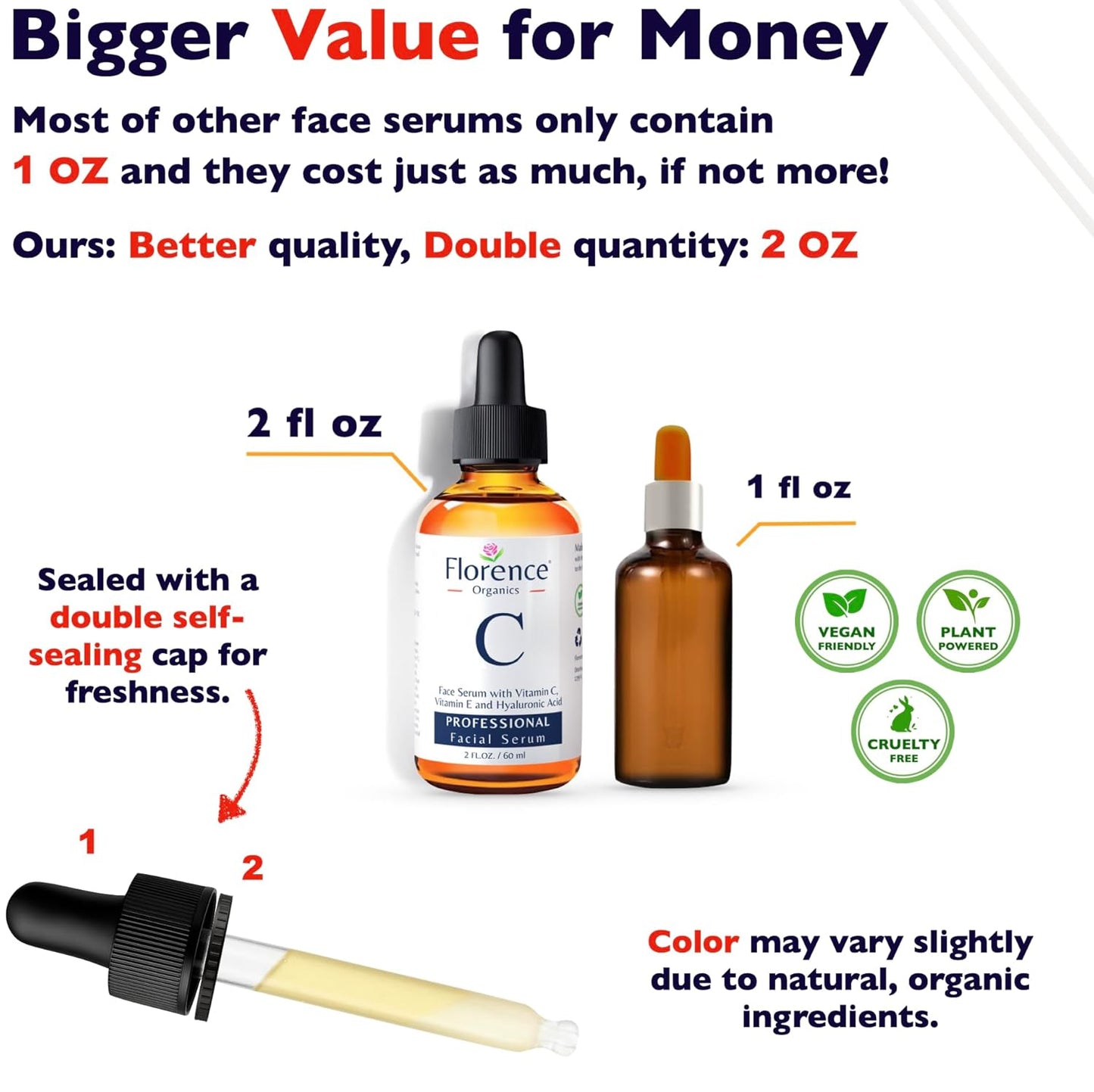 Vitamin C Serum For Face – Anti-Aging Facial Serum with Vitamin C, Hyaluronic Acid, Niacinamide, B5 & Vit E. Brightening Facial Essence for Dark Spots, Fine Lines, Wrinkles & Glowing Skin, 2 Fl Oz