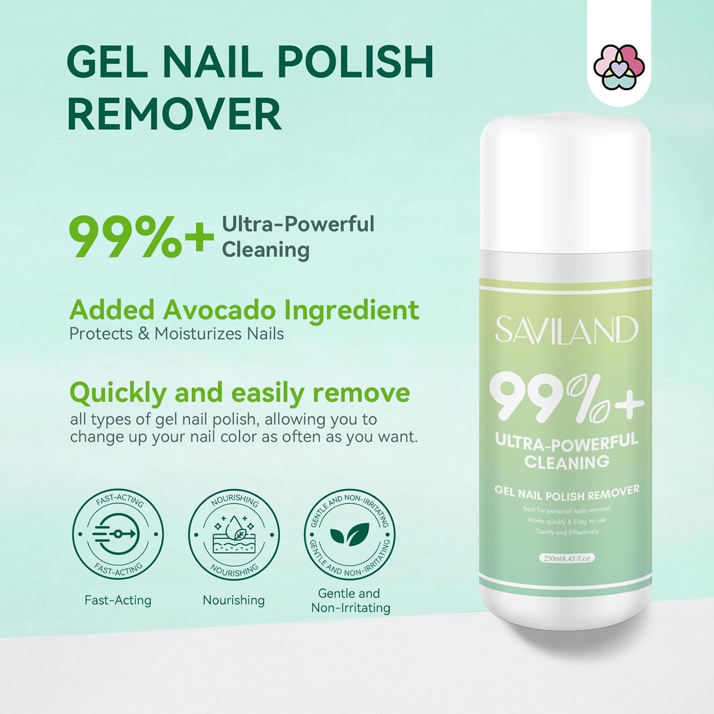 SAVILAND Gel Nail Polish Remover Kit: 8.45 OZ Cuticle Oil Gel Polish Remover Push Down Dispenser Bottle Nail Clips Nail File Cuticle Peeler Cotton Pad Home Salon Gel Remover for Nail