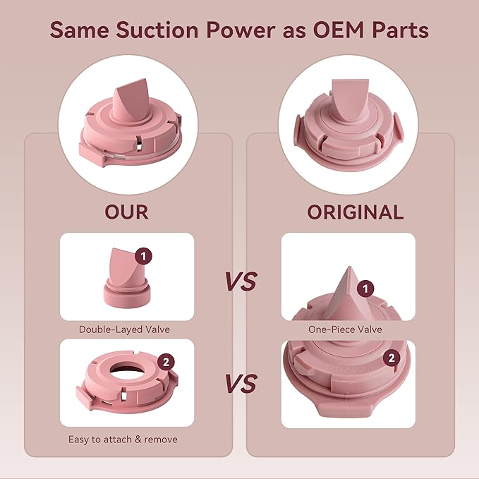 Replacement Pump Parts Compatible with Momcozy M9 Pump Parts Include 2PCS Duckbill Valves & 2PCS Diaphragms for momcozy m9 Replacement Parts (4PCS)
