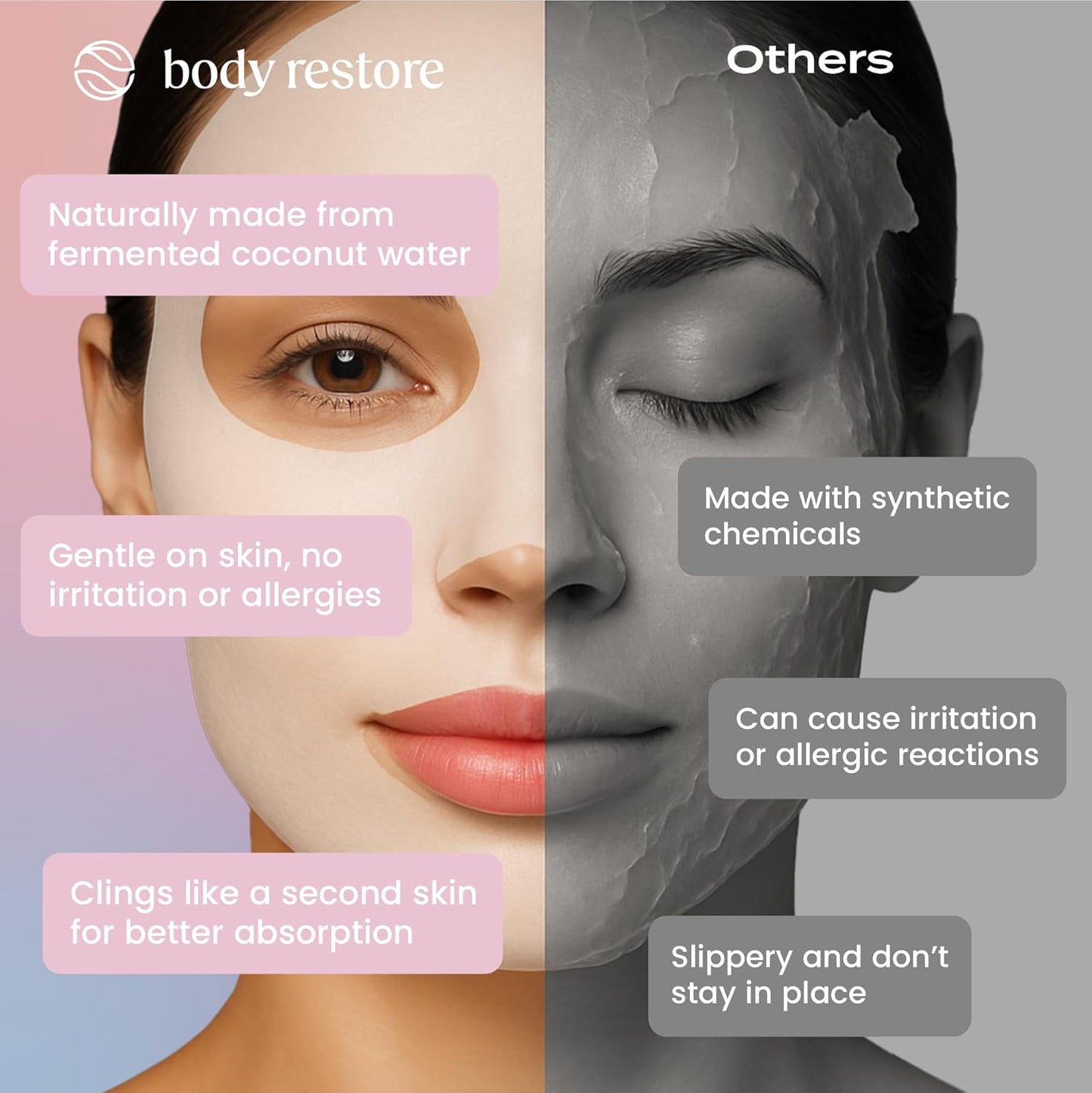 Body Restore Natural Collagen Face Mask 12 Pack – Korean Skin Care Mask with Fermented Coconut Water, Christmas Stocking Stuffers, White Elephant, Birthday Gifts for Women & Men, Dry Skin - Variety