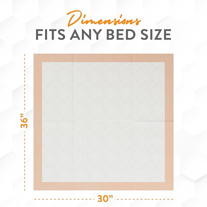 Inspire Extra Large Super Absorbent Disposable Bed Pads for Incontinence Ultra Thick and Absorbent Bed Pads Disposable Adult | Puppy Pads | Pee Pads for Adults (30" X 36" Pack of 50)