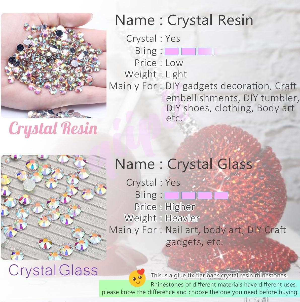 Crystal Yellow AB Resin Rhinestones for Crafting 3mm 4mm 5mm Flatback Stones Non-Hotfix Diamonds Crystals Gems Charms for Nails Face Eyes Makeup Body Tumblers Bottles Crafts Decor Clothes Shoes